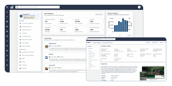 company products images