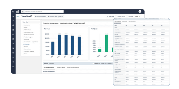 company financial images