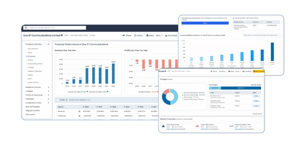 company overview Insights images