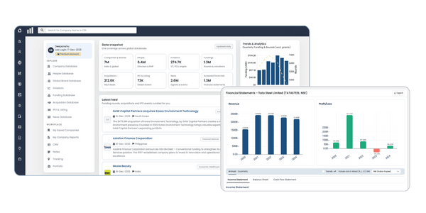 dashboard and overview image
