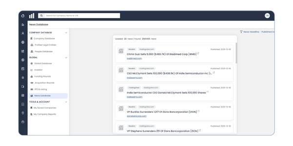 funding database images