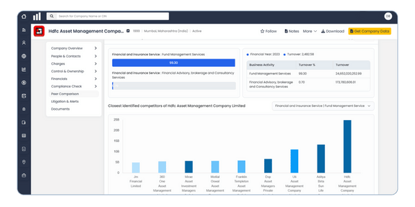 peer comparison images