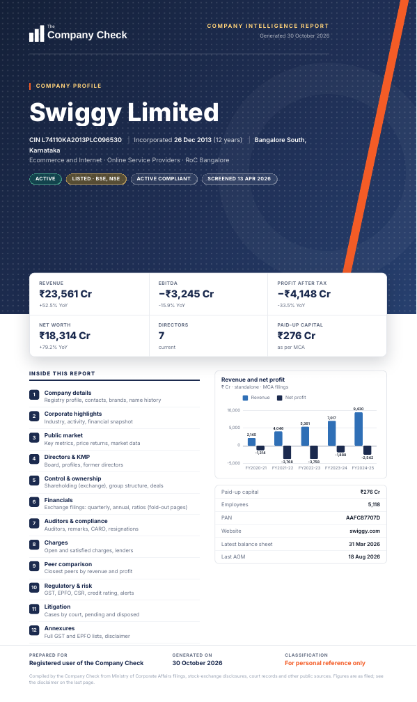 First page of the Swiggy Limited sample report
